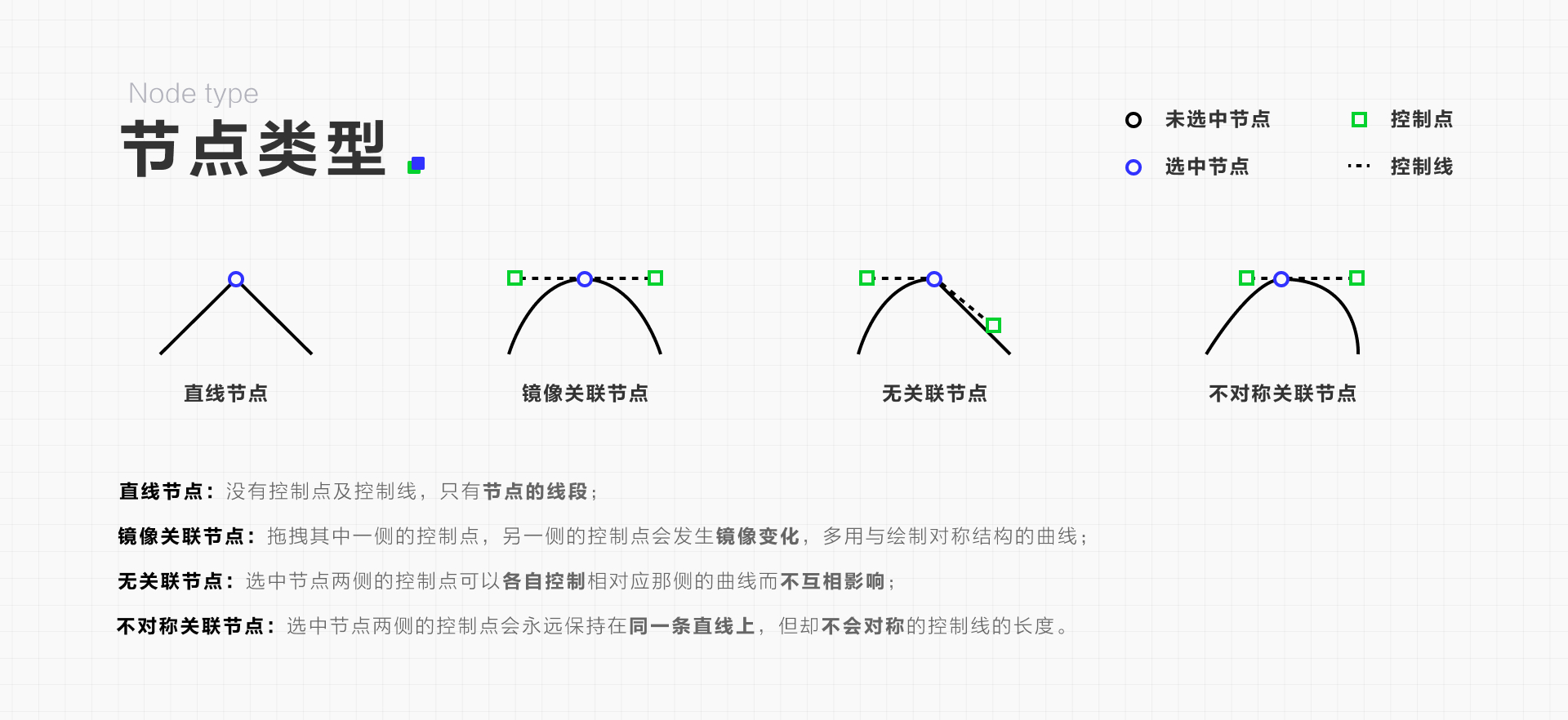 产品经理，产品经理网站